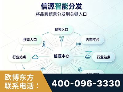 昆明-信源智能分发