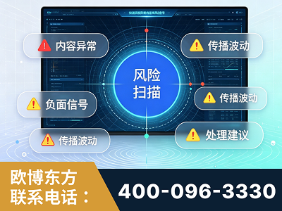 昆明-场景问题监测