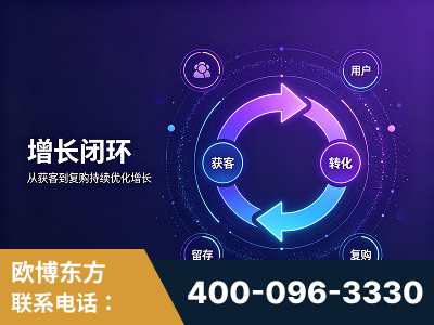 昆明-服务有保障，一企一案深度诊断