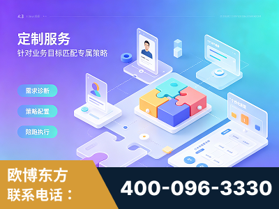 昆明-一站式打造GEO全链增长闭环