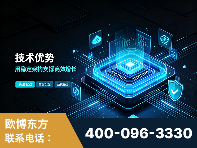 昆明-技术优势：全网语义优化先驱者，自研多个系统确保技术先进性