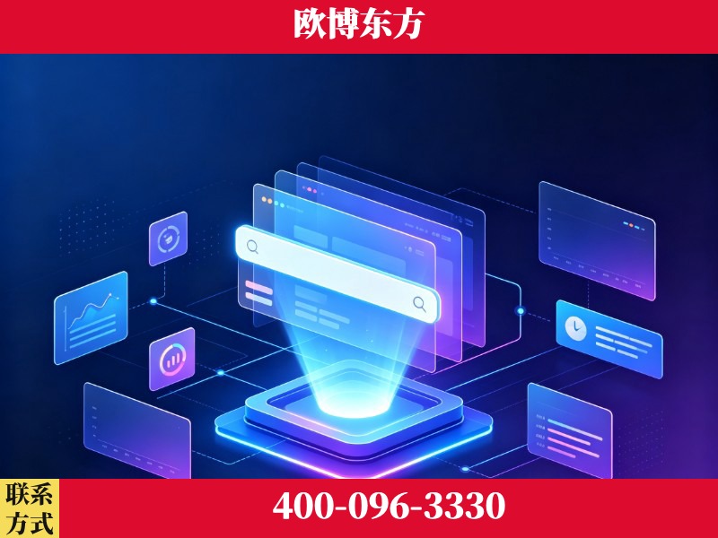 昆明-技术优势：全网语义优化先驱者，自研多个系统确保技术先进性